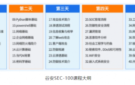 学习网络安全行业“核心”技能！SEC-100：安全要点，助你打开网络安全的大门！